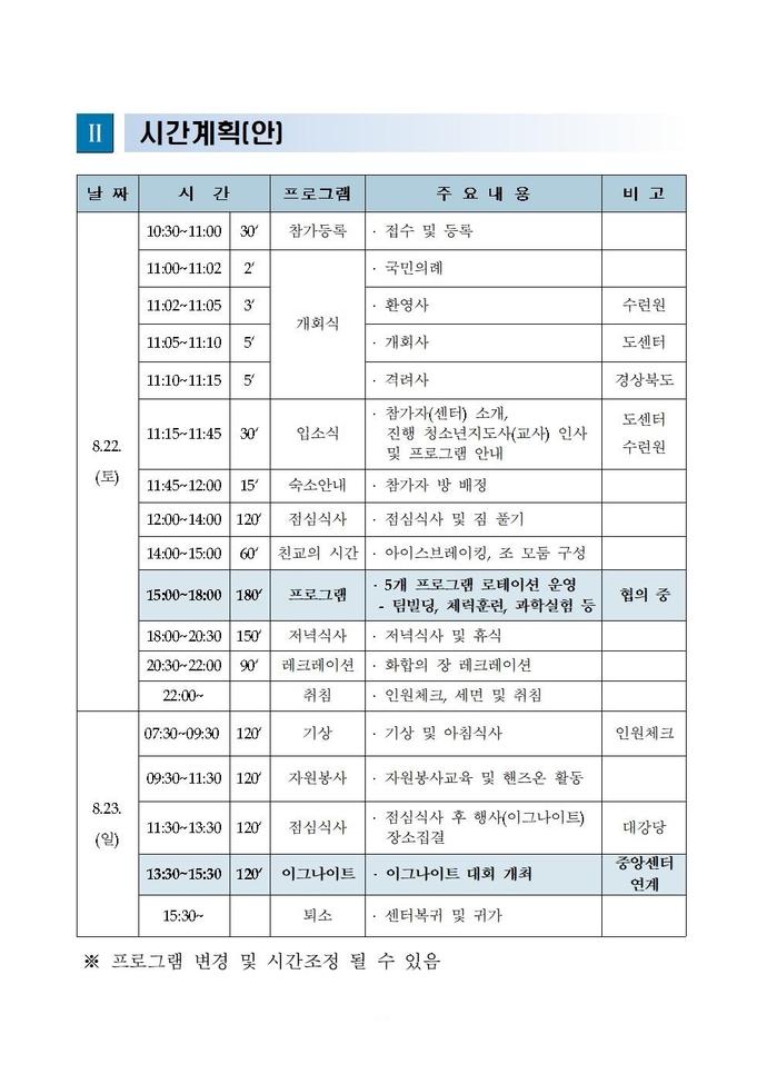 경상북도 청소년 자원봉사 캠프 일정표(예정)