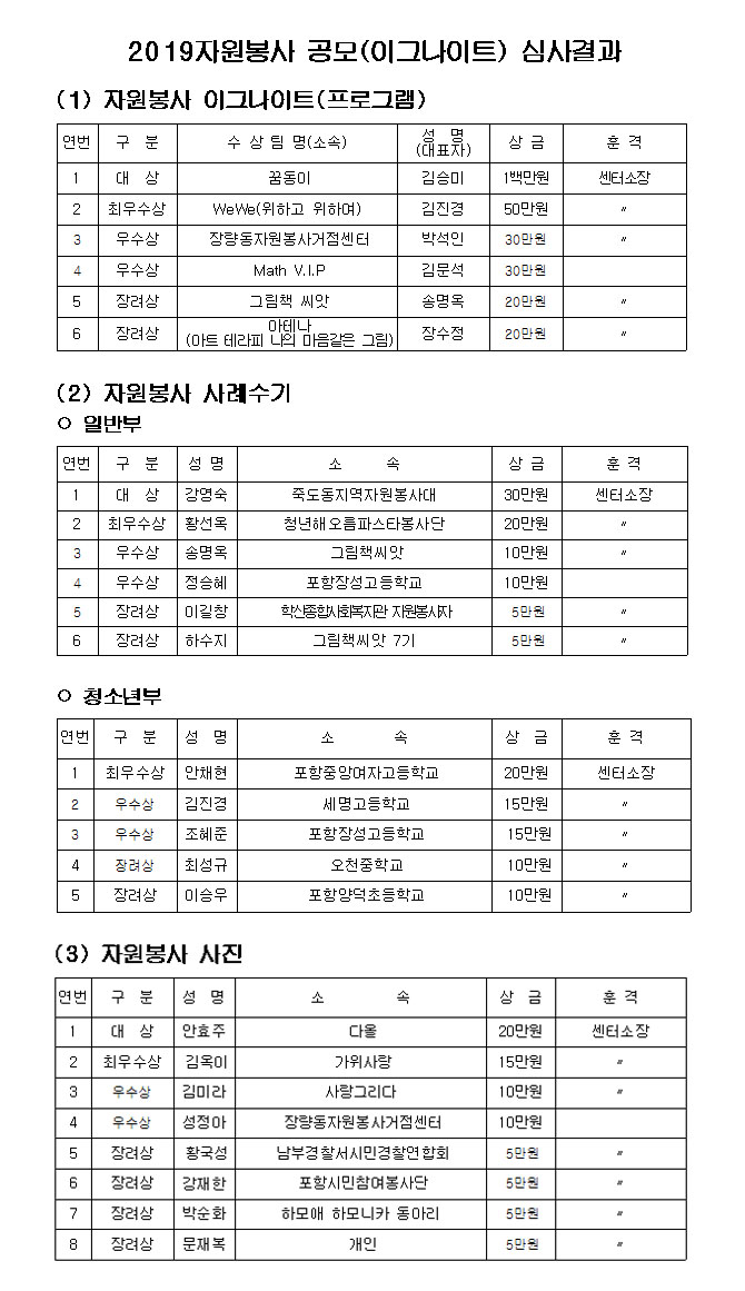 KakaoTalk_20191119_175418081